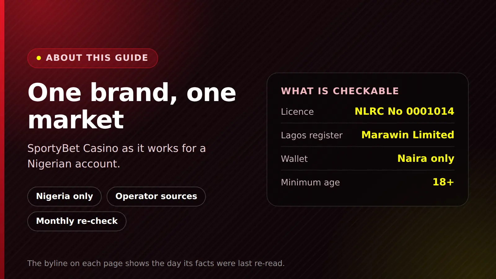 Pages of the SportyBet Casino guide for Nigeria