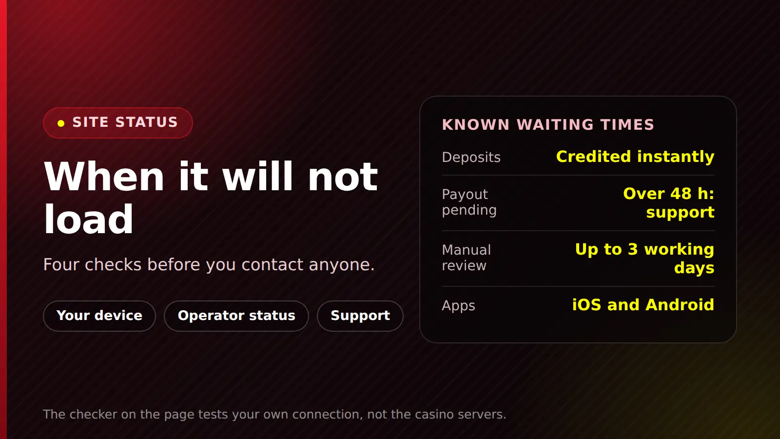Status check illustration for a SportyBet player in Nigeria